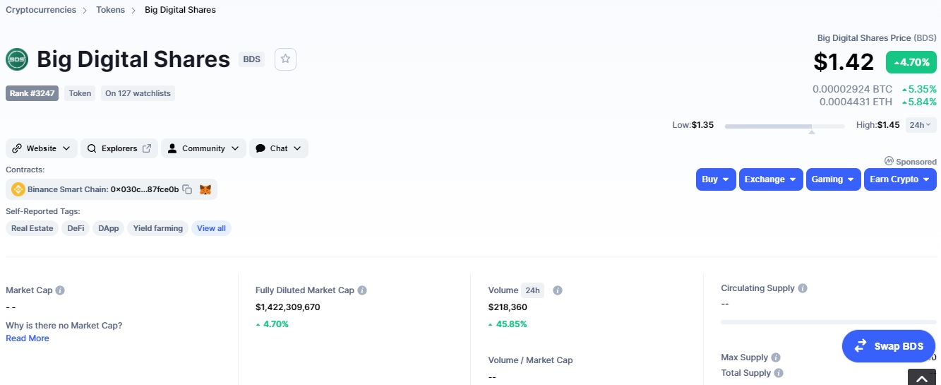 bds token