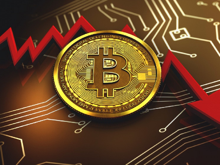 bitcoin hom nay