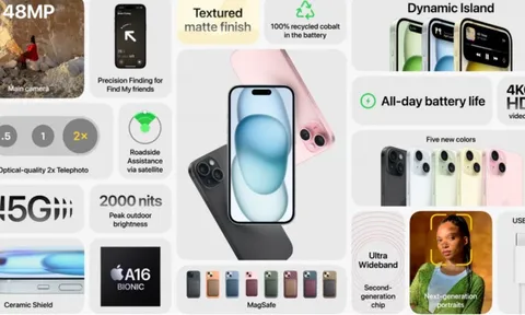 iPhone 15 đã có cổng sạc USB-C, không còn màn hình 'tai thỏ'