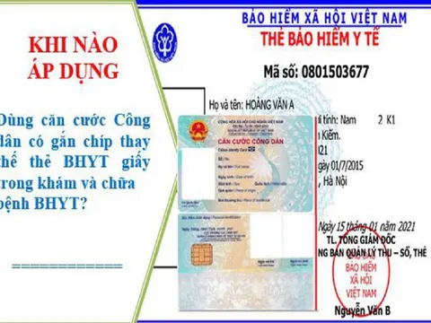 Bảo hiểm xã hội đề xuất dùng căn cước gắn chip thay thẻ bảo hiểm y tế
